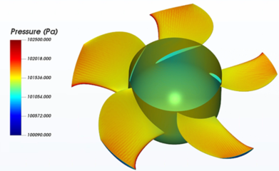 產品技術與算例 · 詳解 | TF-QFLUX軟件介紹及在葉輪機械領域的應用