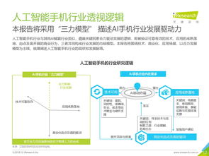 中國(guó)咨詢機(jī)構(gòu)與互聯(lián)網(wǎng)數(shù)據(jù)資訊中心199it的深度融合與創(chuàng)新實(shí)踐