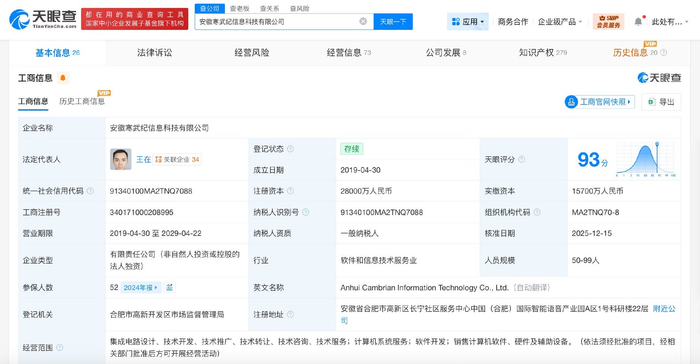 寒武紀子公司增資擴股與科技企業(yè)ROE驅(qū)動的敘事革新